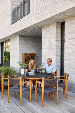 Cane-line Aspect Table