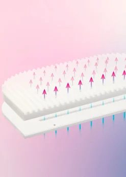 Babybay - Mattress Maxi KlimaWave Clearance